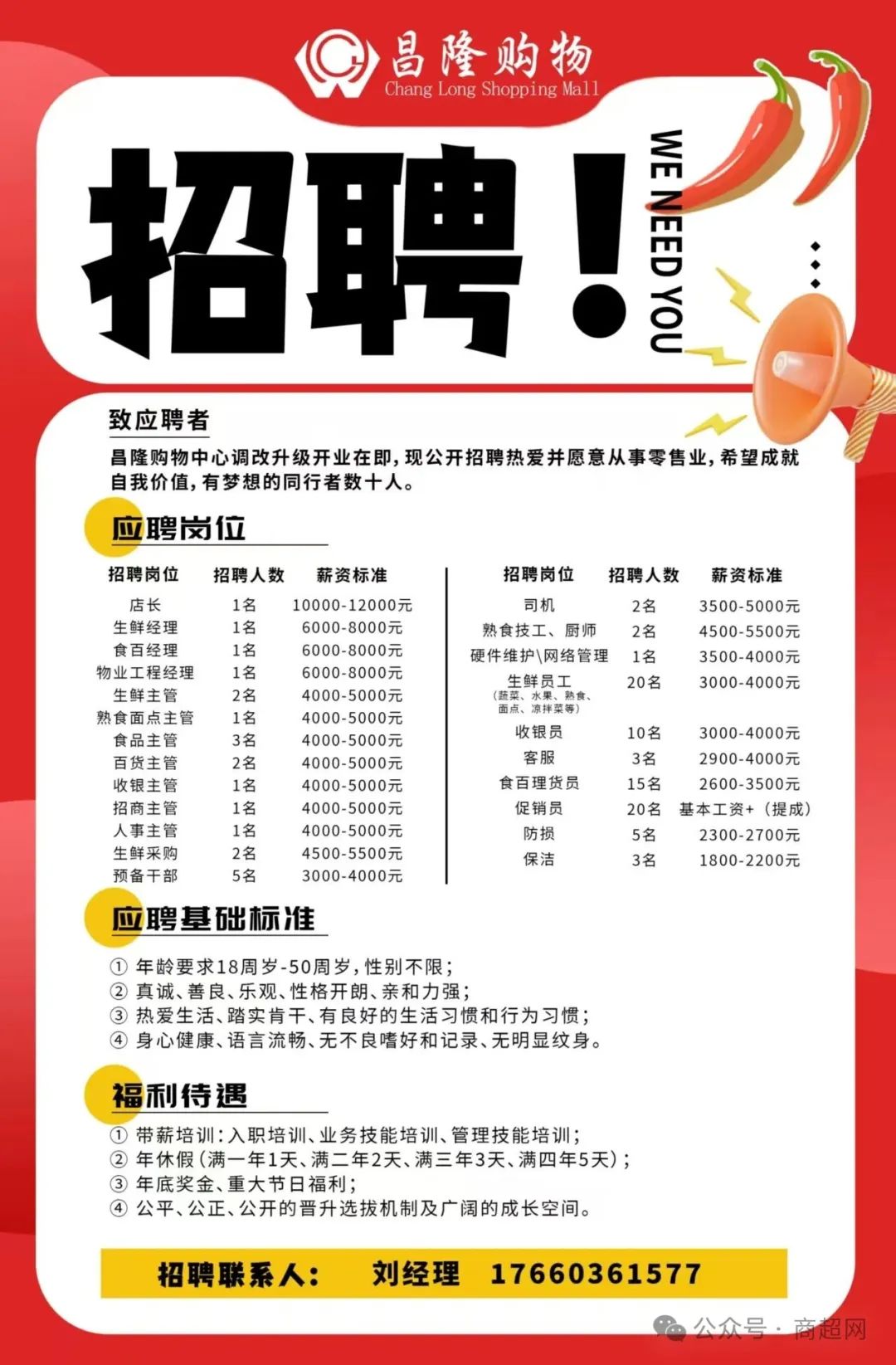 邹平县昌隆购物招聘店长