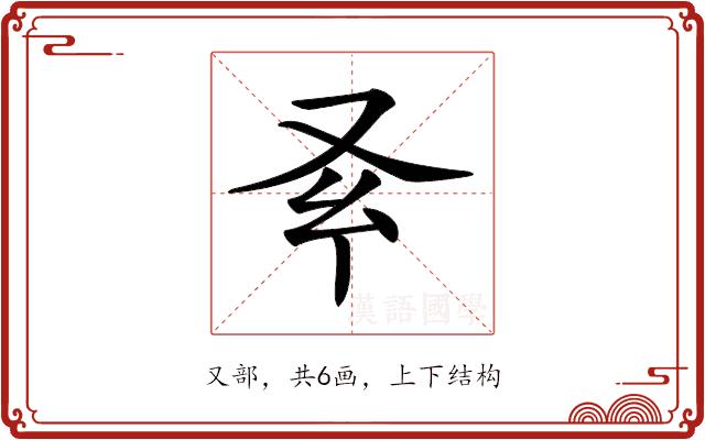 𠬯的部首图片