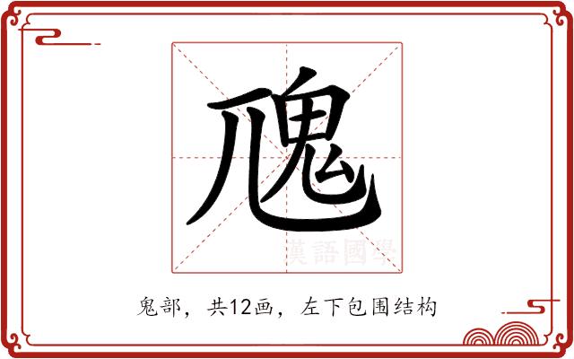 𩱽的部首图片