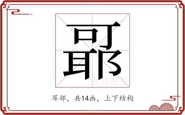 𬚞的部首图片