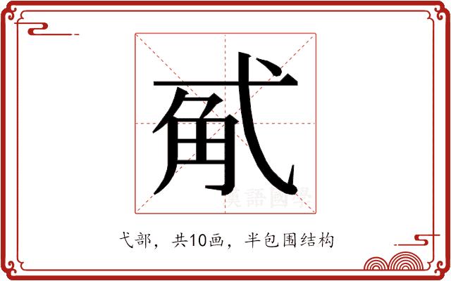 𰐏的部首