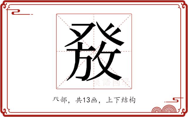 𰤑的部首图片